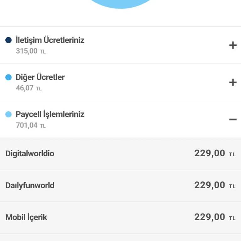 Yanlış Abonelik Ücretlendirmesi Ve İade Talebi