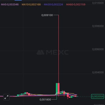 Bitmart Borsasında Haksız Hesap Dondurma Ve Fonlara El Koyma