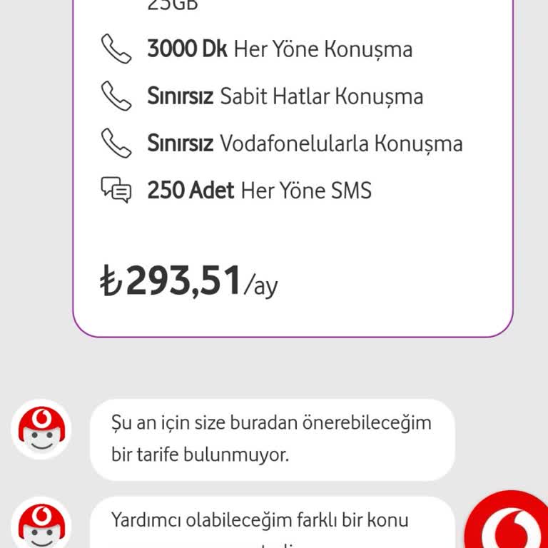 Taahhüt Sonrası Fiyat Artışı Ve Paket Seçenekleri Sorunu