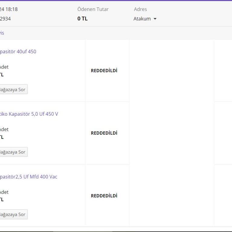 Geciken Para İadesi Ve Yetersiz Müşteri Hizmeti