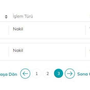 Türk Telekom'un Nakil İşlemi Kabusu