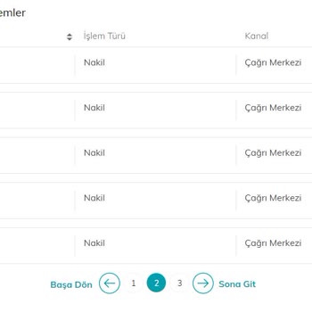Türk Telekom'un Nakil İşlemi Kabusu