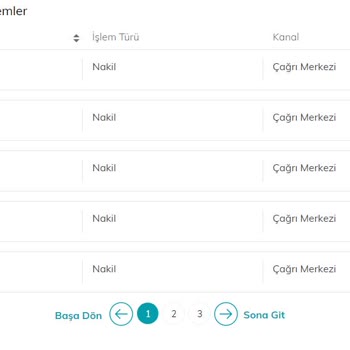 Türk Telekom'un Nakil İşlemi Kabusu