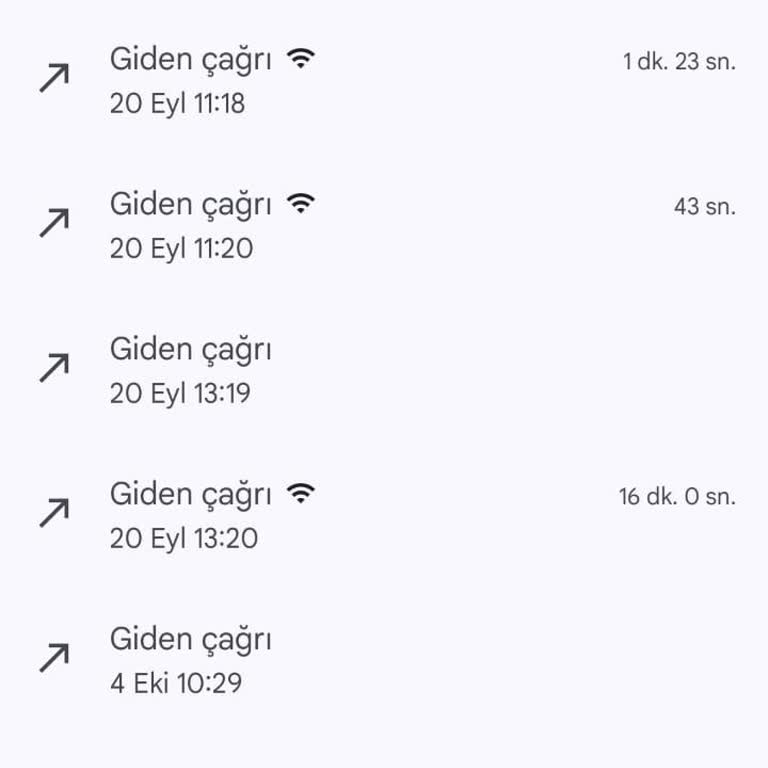 Yanlış Faturalandırma Ve Yetersiz Bilgilendirme