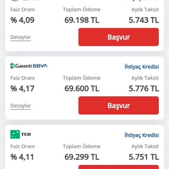 Kredi Kampanyası Yanıltmacası Ve Müşteri Mağduriyeti