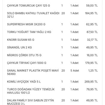 Eksik Ürün Teslimatı Ve Yanıltıcı Bilgilendirme