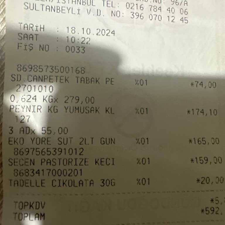 Keçi Sütü Alışverişinde Koku Problemi