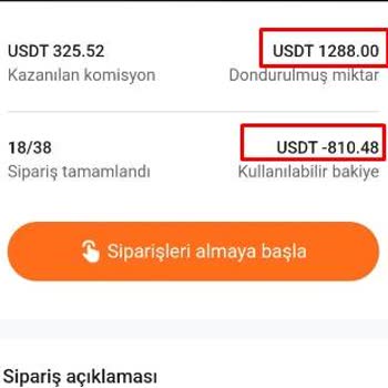 Zalando Platformunda Şüpheli Görevler Ve Komisyon Sistemi