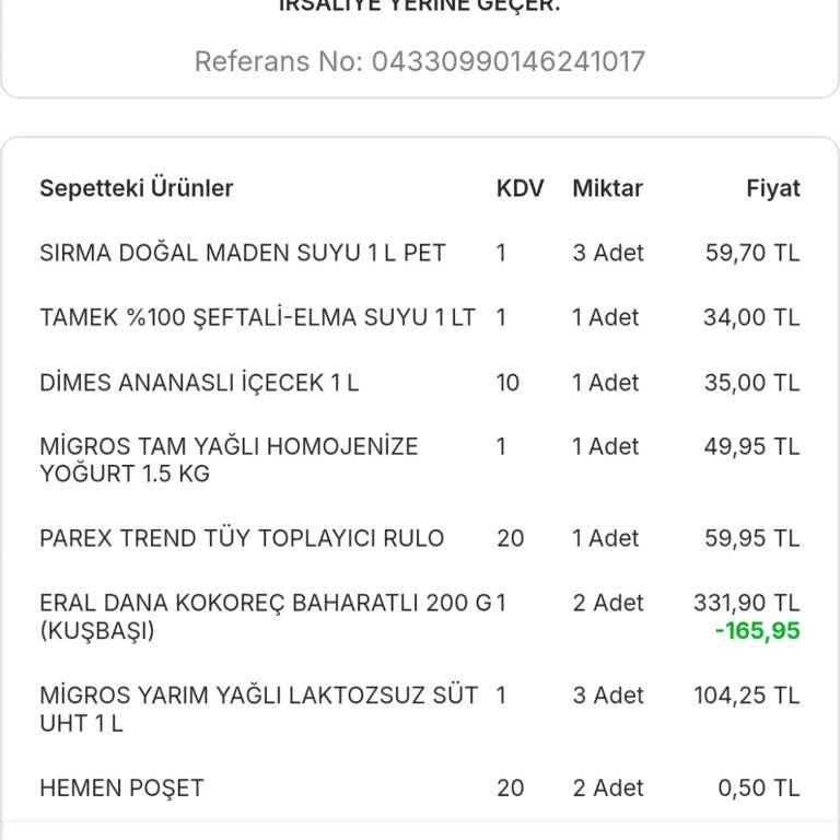 Migros Hemen'den Aldığım Kokoreç Hayal Kırıklığı Yarattı
