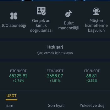 Para Çekme Sorunu Ve Tehditler