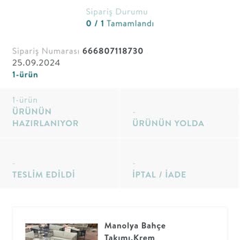 Sipariş İptali Ve Gecikmelerle İlgili Sorunlar