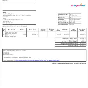 Kullanılmış Ve Kırık Ürün Şoku: Trendyol'dan Gelen Hayal Kırıklığı