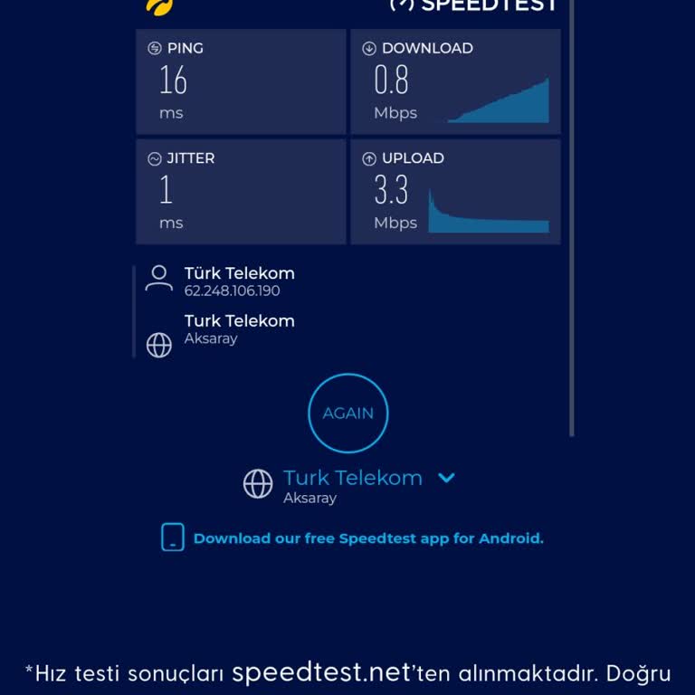 Sürekli Kopan İnternet Ve Yetersiz Teknik Destek