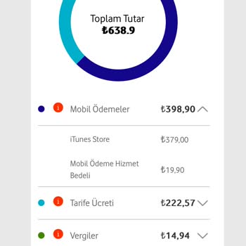 Haksız İtunes Store Ücreti