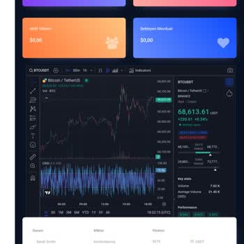 Beklenmedik Çekim Ücreti Ve İade Talebi
