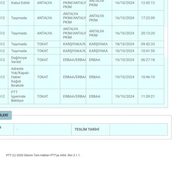 PTT Kargo'nun Cumartesi Dağıtım Sorunu
