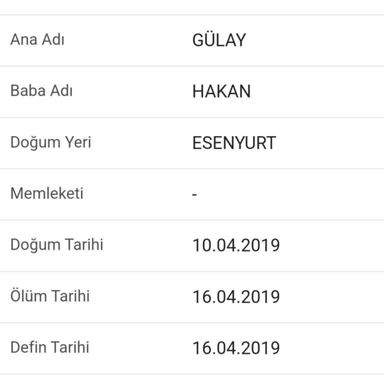 Hastanede Yaşanan Trajik Kayıp Ve İhmalkarlık İddiası