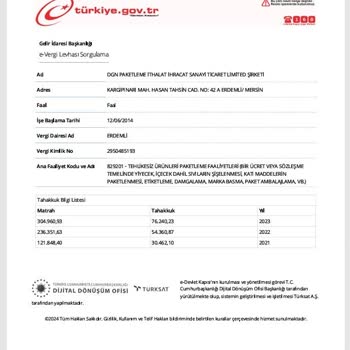 Kişisel Bilgilerin İzinsiz Kullanımı Hakkında Tedirginlik