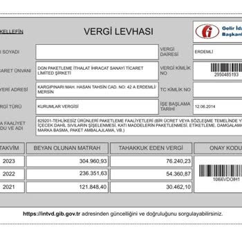 Kişisel Bilgilerin İzinsiz Kullanımı Hakkında Tedirginlik