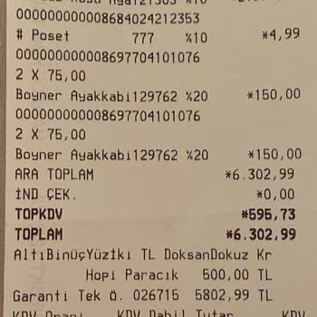 Boyner'de Hediye Skandalı Ve Yetersiz Müşteri Hizmeti