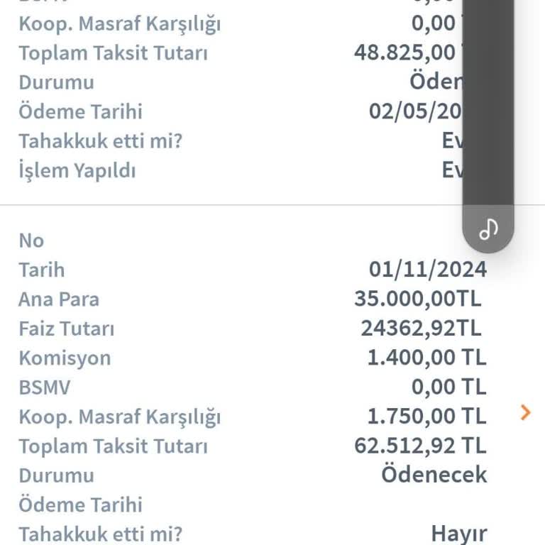Esnaf Kefalet Kredisinde Beklenmedik Taksit Artışı