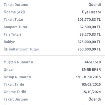 Erken Ödeme Yaparak Zarara Uğratan Kredi Politikası
