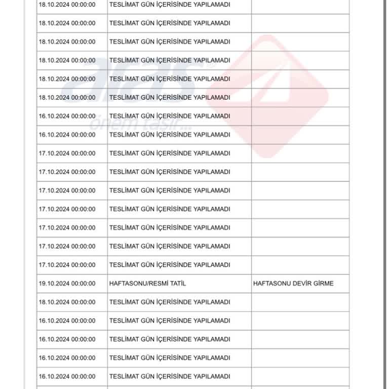 Kargo Teslimatında Uzun Süreli Gecikme Ve İletişim Sorunu
