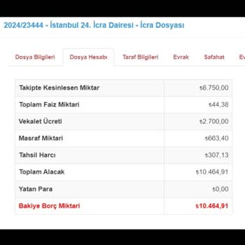 Kaskolu Araç İçin Ödeme Talebi Cevapsız Kaldı