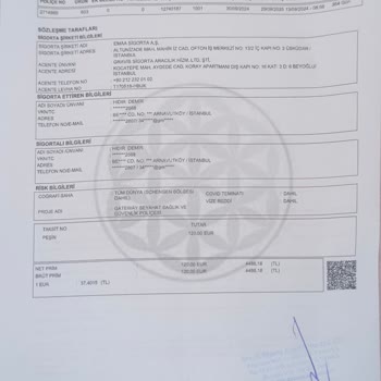 Seyahat Sigortası İptalinde İletişim Sorunları Ve Gecikmeler