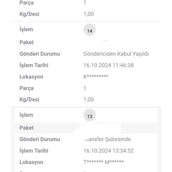 Scotty Adres Değişikliği Sonrası Kargom İade Edildi!