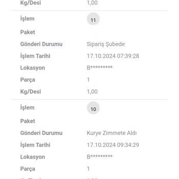 Scotty Adres Değişikliği Sonrası Kargom İade Edildi!