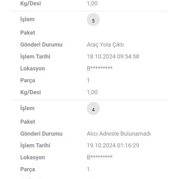 Scotty Adres Değişikliği Sonrası Kargom İade Edildi!