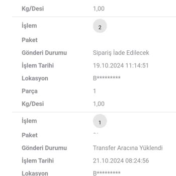 Scotty Adres Değişikliği Sonrası Kargom İade Edildi!