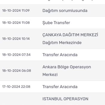 Kargo Teslimatında Büyük Hayal Kırıklığı