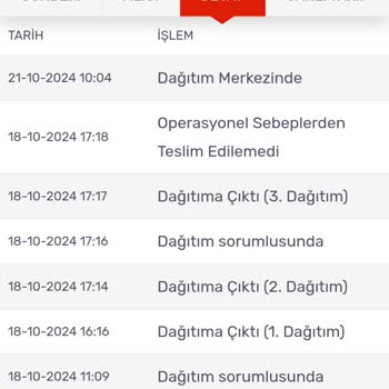 Kargo Teslimatında Büyük Hayal Kırıklığı