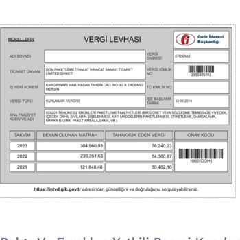 Kişisel Bilgilerimin Korunması Ve Yetkisiz Kullanım Uyarısı
