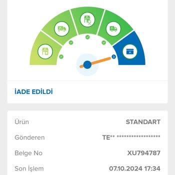 İade Sürecinde Müşteri Hizmetleri İlgisizliği Ve Geciken Para İadesi