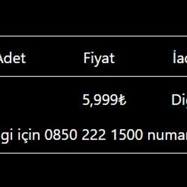 İade Sürecinde Yaşanan Belirsizlik Ve Gecikme