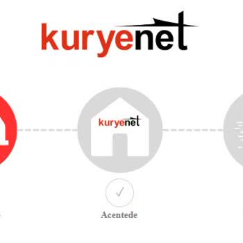 Kart Teslimatında İletişim Sorunları Ve Belirsizlik