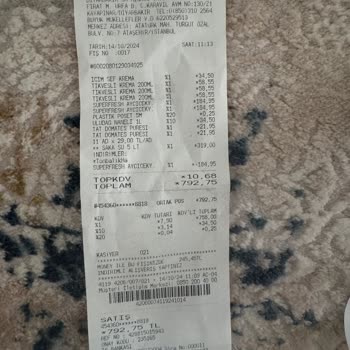 Migros'ta Etiket Fiyatı Ve Kaba Tavır Krizi