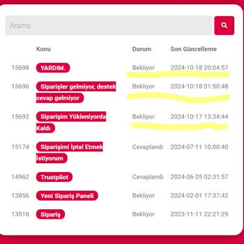 Yüksek Bakiye Sorunu Ve Destek Taleplerine Yanıtsız Kalma