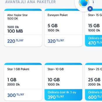 Taahhüt Sonrası Uçuk Fiyatlar Ve Yetersiz İnternet