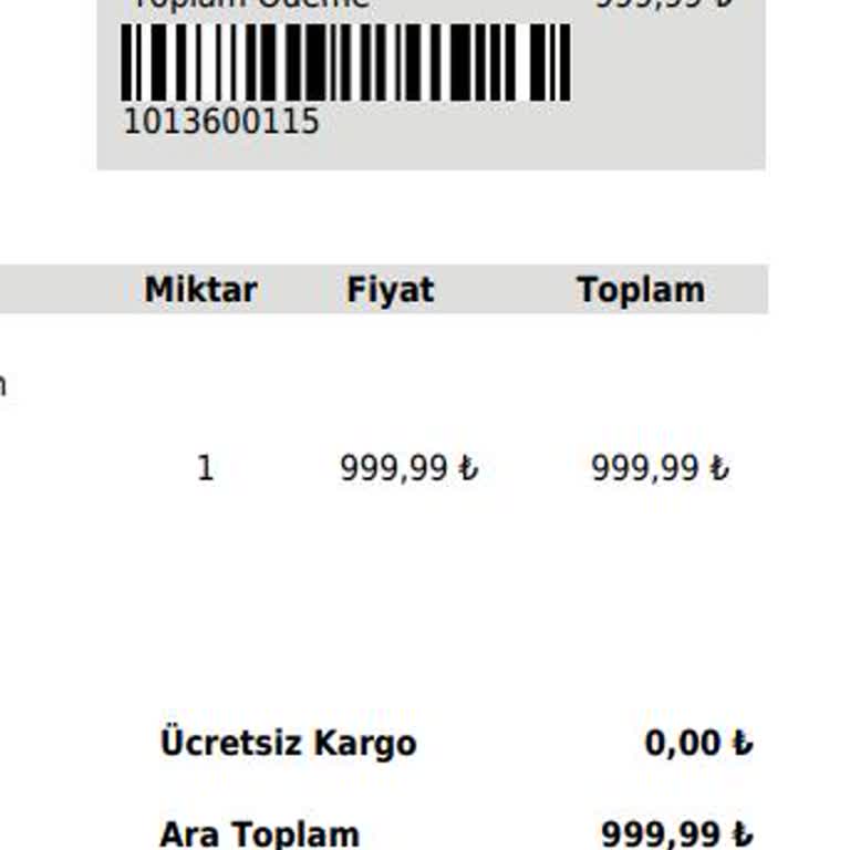 Sipariş İptali Ve İletişim Sorunu