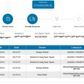 Epttavm Sipariş Gecikmesi Ve İletişim Sorunları