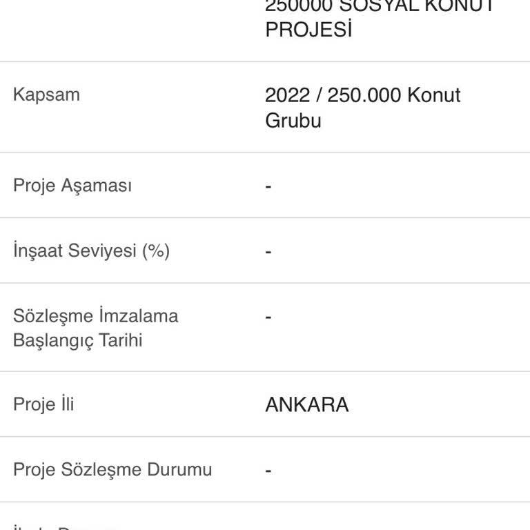 Mamak Toplu Konut Projesinde Bilgi Eksikliği