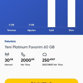 Turkcell Fatura Şoku Ve Hizmet Kalitesi Sorunu