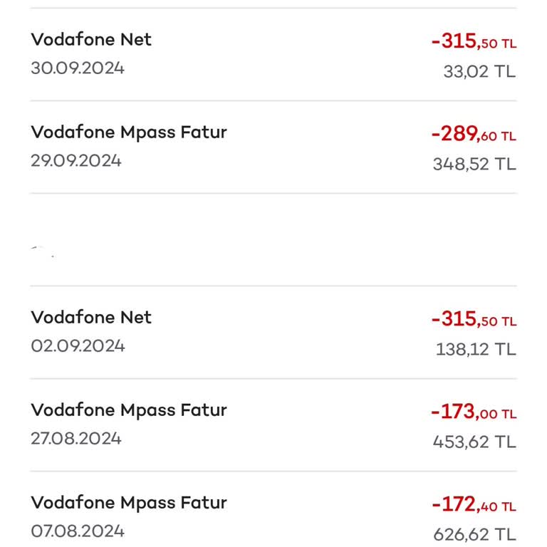 Bilgim Dışında Yapılan Ödemelerle Şaşkınlık Ve Mağduriyet