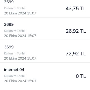 Habersiz Başlatılan Abonelik Ve Haksız Çekimler