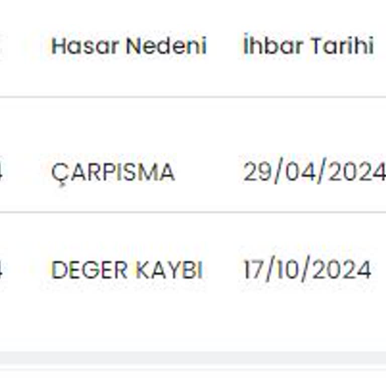 Değer Kaybı Ödemesi İçin Acil Çözüm Bekliyoruz