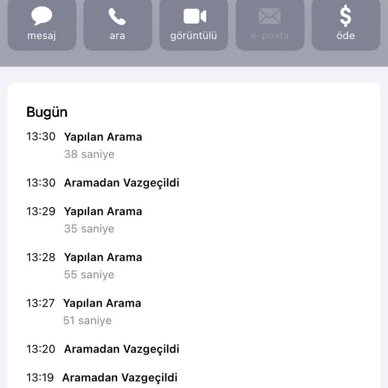 Gündoğdu Mobilya Müşteri Hizmetleri Ulaşılmazlığı